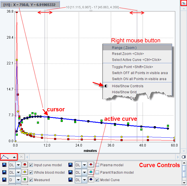 Curve Display