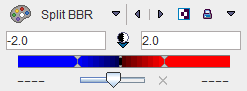 Split  Table Z-Score