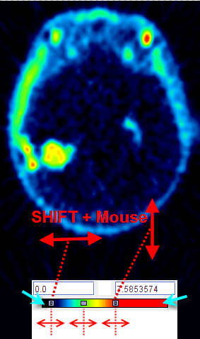 Color adjustment by SHIFT + Mouse Dragging