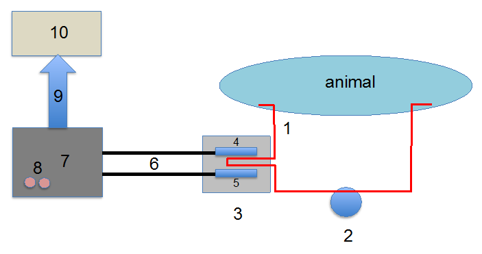 Twilite system