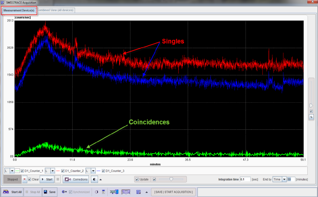 Result_1ph_1dev_display