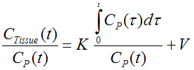 Equation Patlak