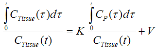 Equation Logan