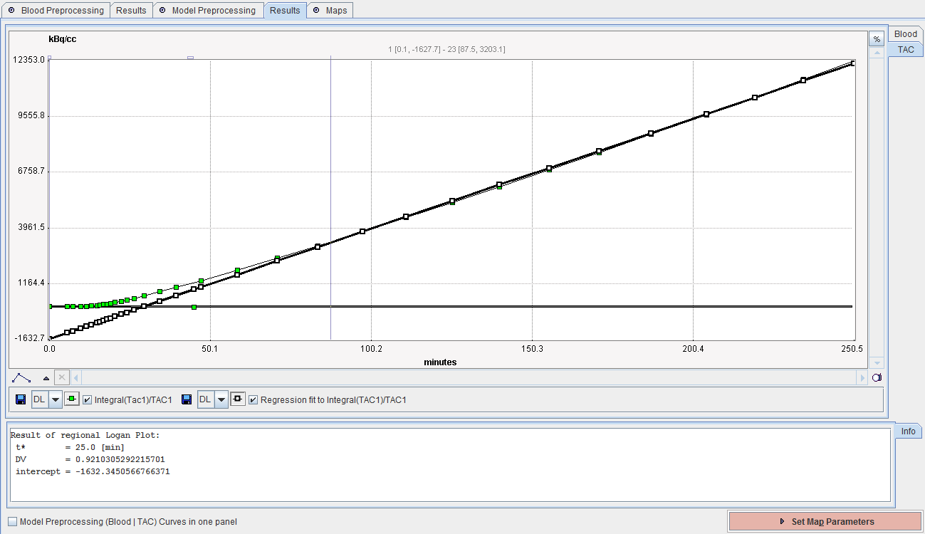 PXMOD Model Preprocessing Results