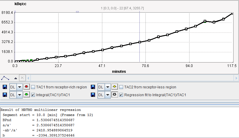 PXMOD MRTM0 Model Pre-processing Result