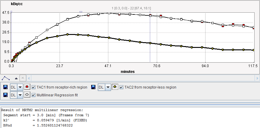 PXMOD MRTM2 Model Pre-Processing Result