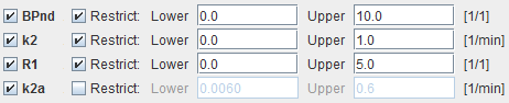 PXMOD Gunn Model Parameter