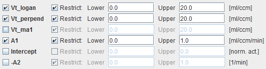 PXMOD Vt Methods Model Parameters