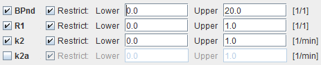 PXMOD SRTM2 Parameter