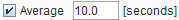 Correction Average Cut