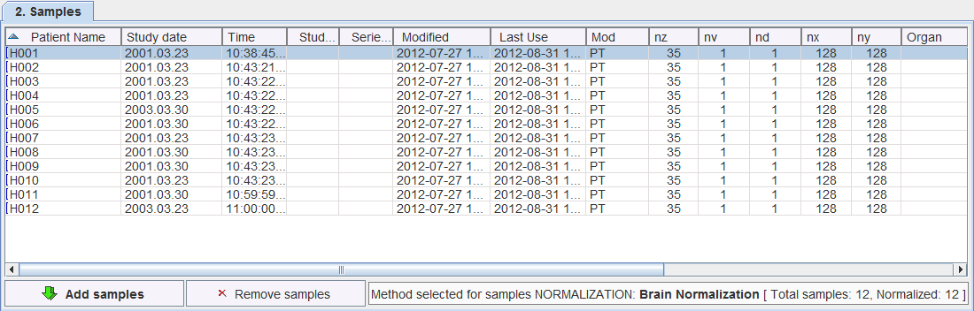 Adding Control Samples