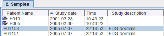 Indication of Normalized Controls