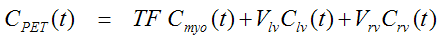 Equation Cardiac Hermannsen