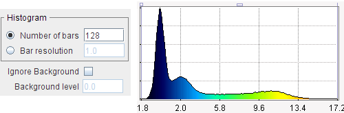 External Tool Histogram